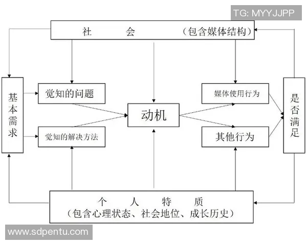 《探讨媒体在当代社会中的影响力与责任:从信息传播到社会舆论的塑造》
