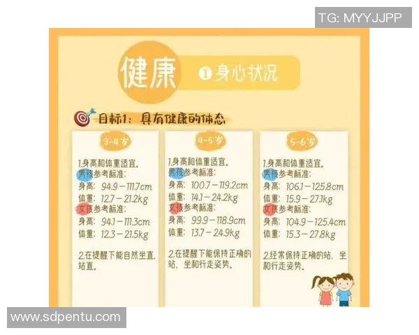 培养健康生活方式从坚持运动习惯开始打造身心双重益处的日常活动计划